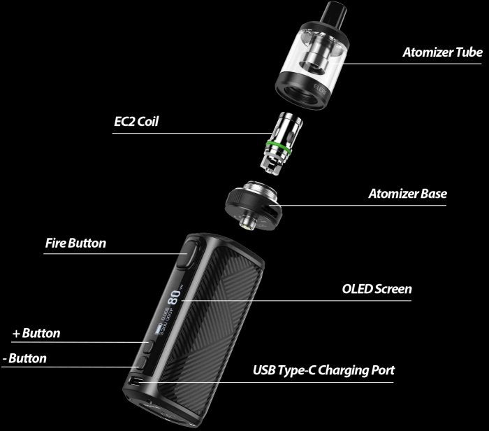 Umístění žhavicí hlavy iSmoka-Eleaf EC2 v elektronické cigaretě Eleaf iStick i80