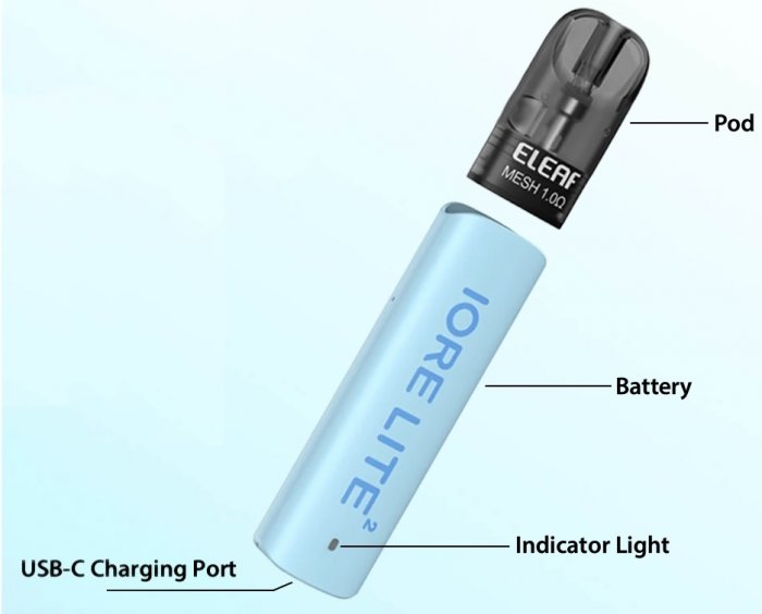 Konstrukce iSmoka-Eleaf IORE LITE 2 Blue s cartridgí, baterií 490 mAh, LED indikátorem a USB-C konektorem