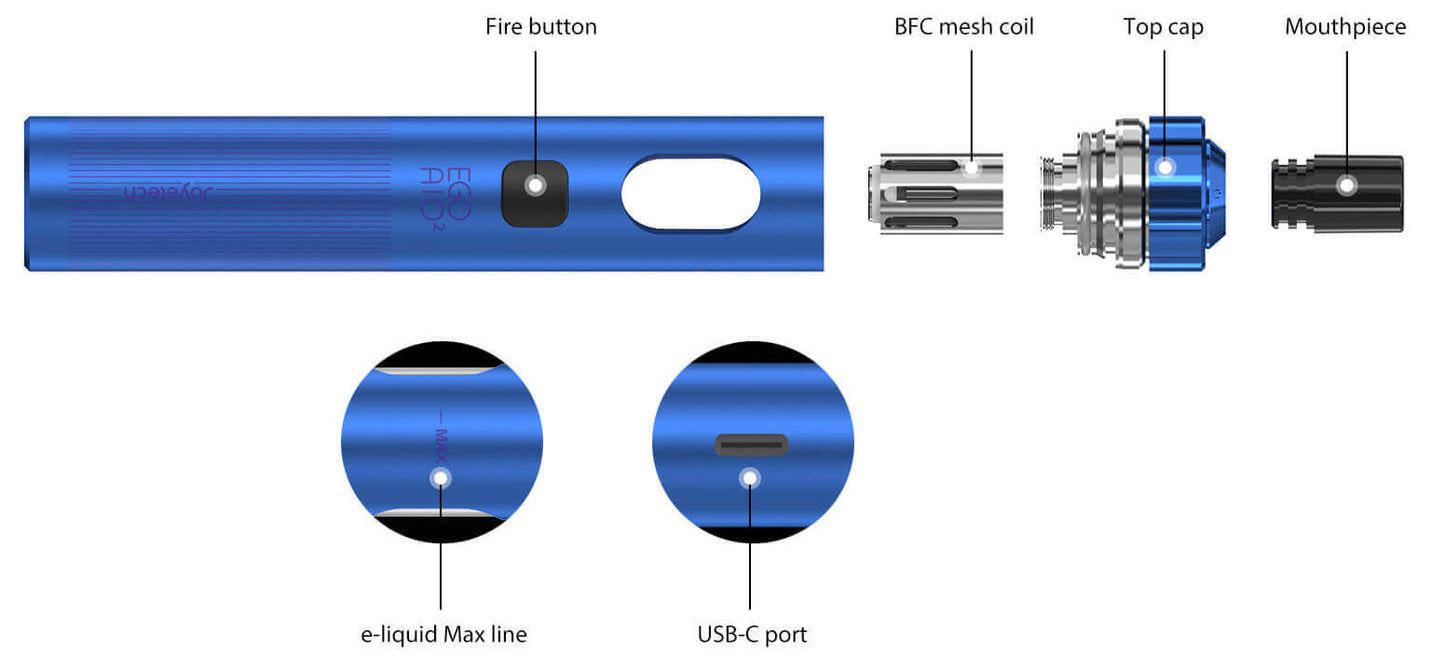 Konstrukce Joyetech eGo AIO 2 s tlačítkem, BFC Mesh hlavou, nádržkou 2 ml a USB-C portem