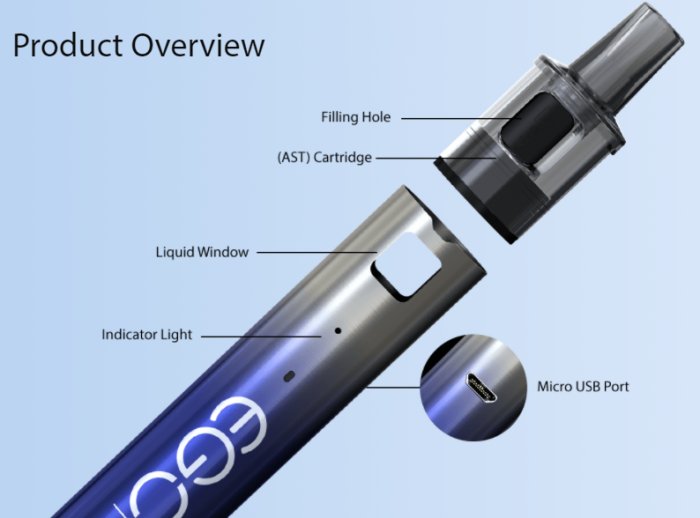 Konstrukce Joyetech eGo AIO AST Pod s 2ml cartridge, indikátorem a nabíjením micro USB