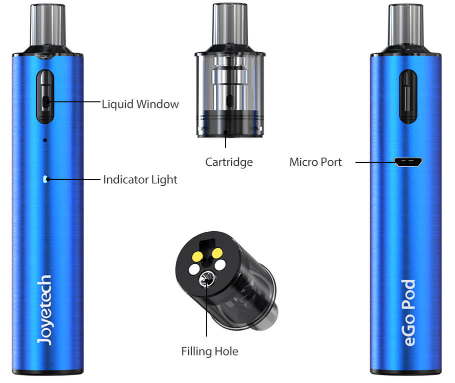 Konstrukce Joyetech eGo Pod s okénkem e-liquidu, LED indikátorem, plnicím otvorem cartridge a micro USB konektorem