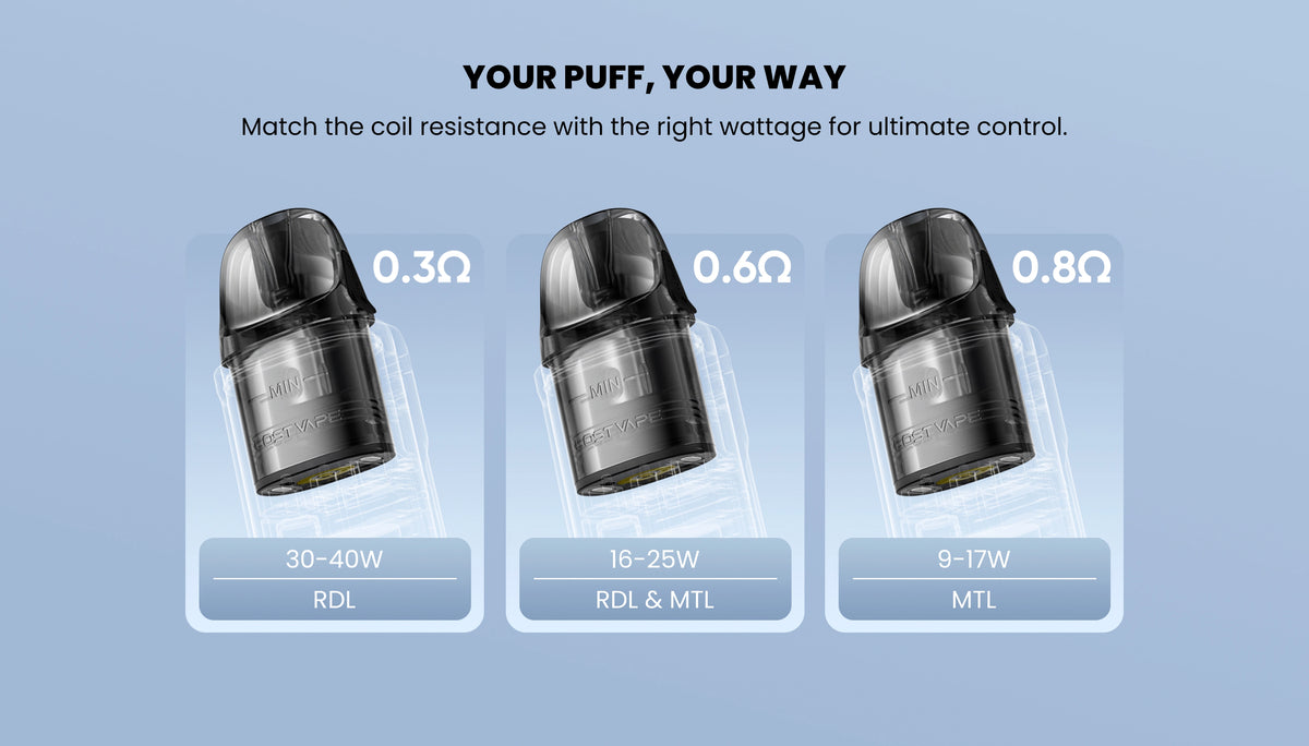 Lost Vape E-Plus V2 cartridge v odporech 0,3, 0,6 a 0,8 ohm pro DL, RDL i MTL potah