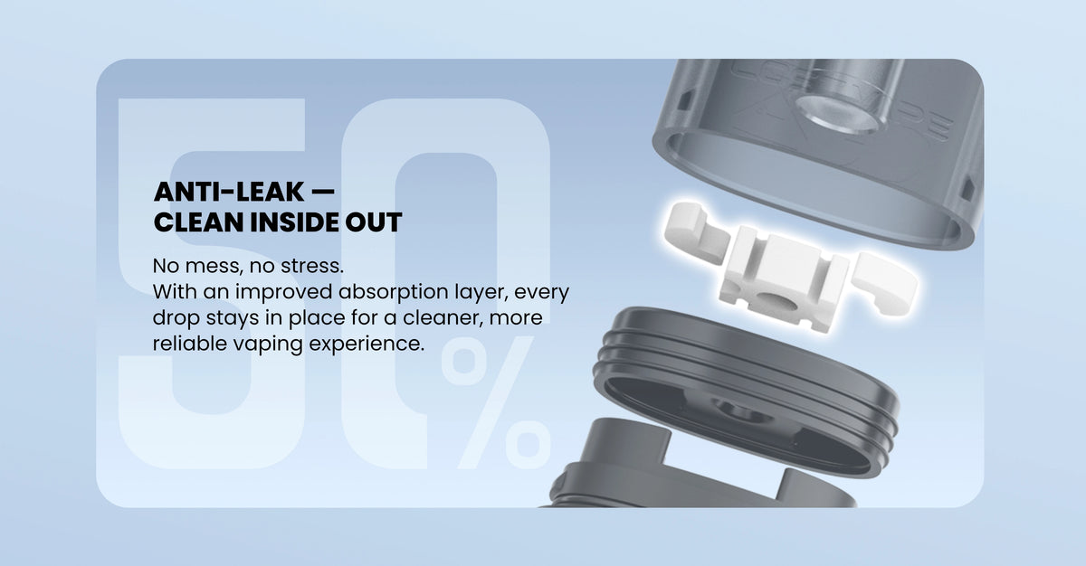 Vnitřní konstrukce Lost Vape E-Plus V2 cartridge s ochranou proti protékání e-liquidu