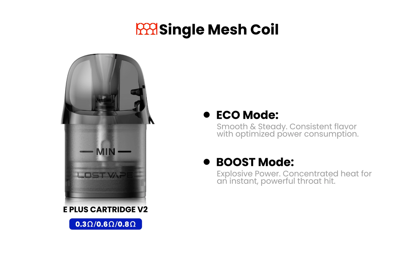 Cartridge Lost Vape E-Plus V2 Single Mesh pro elektronickou cigaretu Thelema Aura S