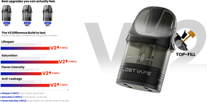 Lost Vape E-Plus V2 Top Fill cartridge s objemem 2 ml pro Thelema Aura S