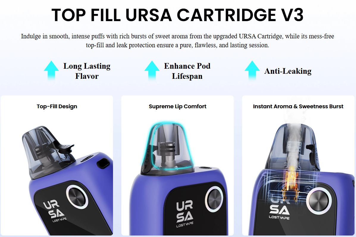 Lost Vape Ursa V3 Top Fill cartridge s ochranou proti protékání pro Ursa Epoch Pro