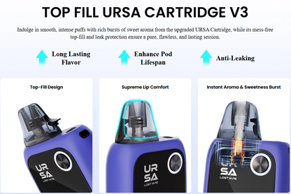 Lost Vape Ursa V3 Top Fill cartridge s ochranou proti protékání pro Ursa Epoch Pro