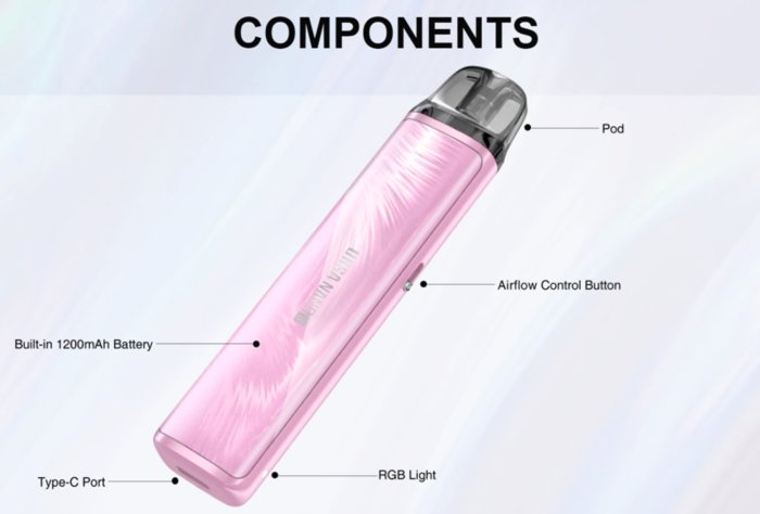 Lost Vape URSA Nano 3 – popis komponentů zařízení jako pod, airflow control, RGB light, USB-C a baterie 1200 mAh