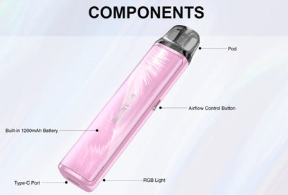 Lost Vape URSA Nano 3 – popis komponentů zařízení jako pod, airflow control, RGB light, USB-C a baterie 1200 mAh