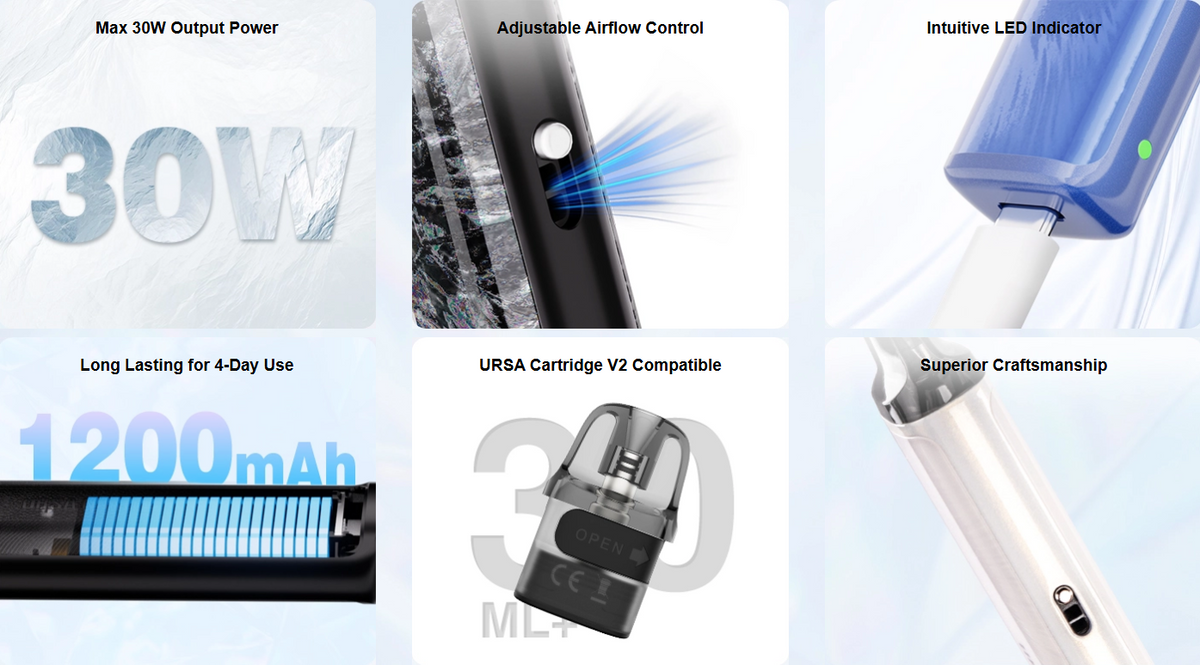 Lost Vape URSA Nano 3 – infografika funkcí 30 W, airflow, LED indikace, 1200 mAh a kompatibility cartridge