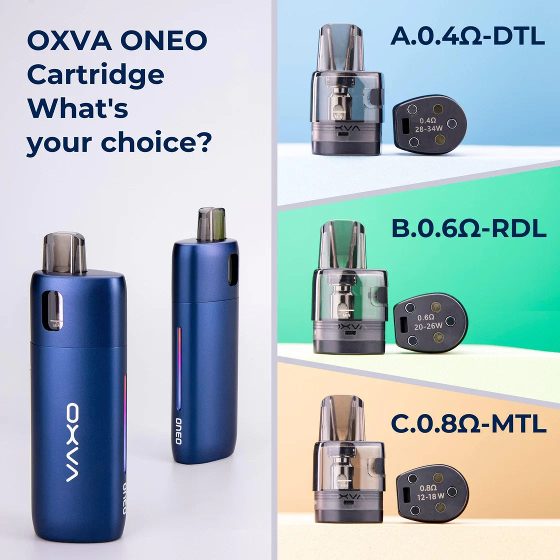 OXVA ONEO cartridge 0,4, 0,6 a 0,8 ohm – přehled variant pro DL, RDL a MTL vaping