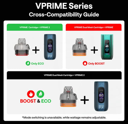 OXVA VPRIME Dual Mesh cartridge – režimy ECO a BOOST a kompatibilita s OXVA VPRIME a VPRIME 2