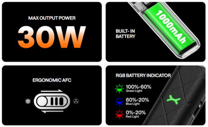 OXVA Xlim go, plnitelná ecigareta, benefity 30w, 1000mAh build in battery, ergonomic AFC, RGB battery indicator