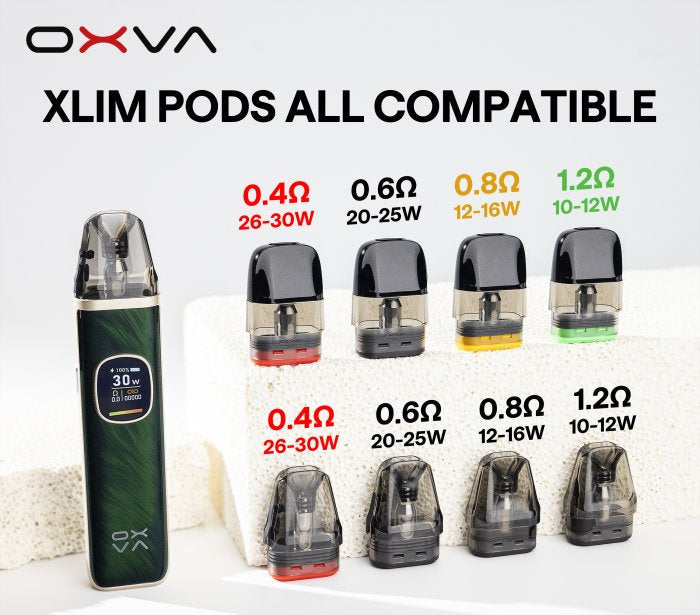 oxva xlim pro 2, plnitelná ecigareta, seznam kompatibilných POds and cartriges