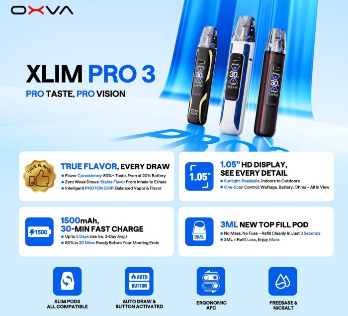 oxva xlim pro 3, banner s benefitama, true flavour every draw, HD display, fast charge. Slogan: pro taste, pro vision
