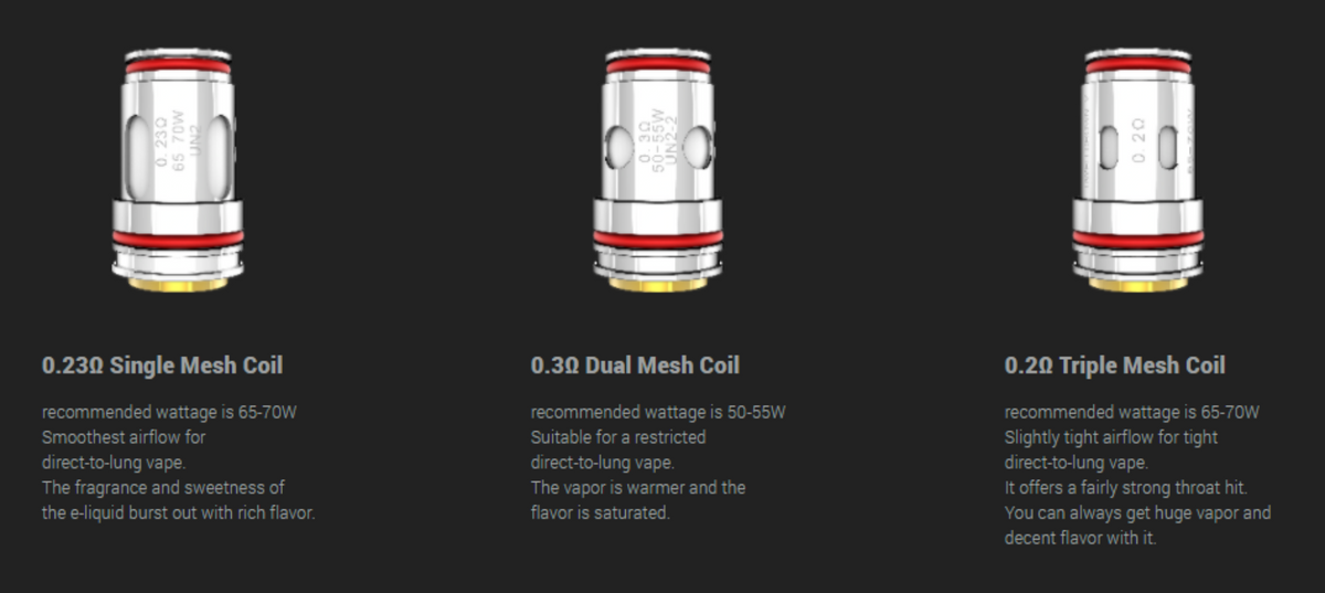 Uwell Crown 5 Mesh žhavicí hlavy 0,2 ohm, 0,23 ohm a 0,3 ohm – přehled odporu, doporučeného výkonu a použití