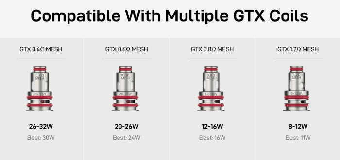 Výběr žhavicích hlav Vaporesso GTX 0,4 až 1,2 ohm pro MTL a RDL vapování
