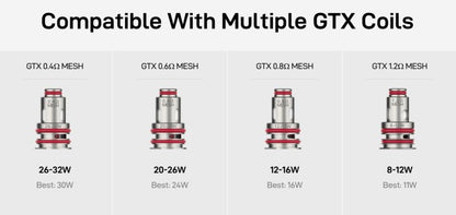 Výběr žhavicích hlav Vaporesso GTX 0,4 až 1,2 ohm pro MTL a RDL vapování