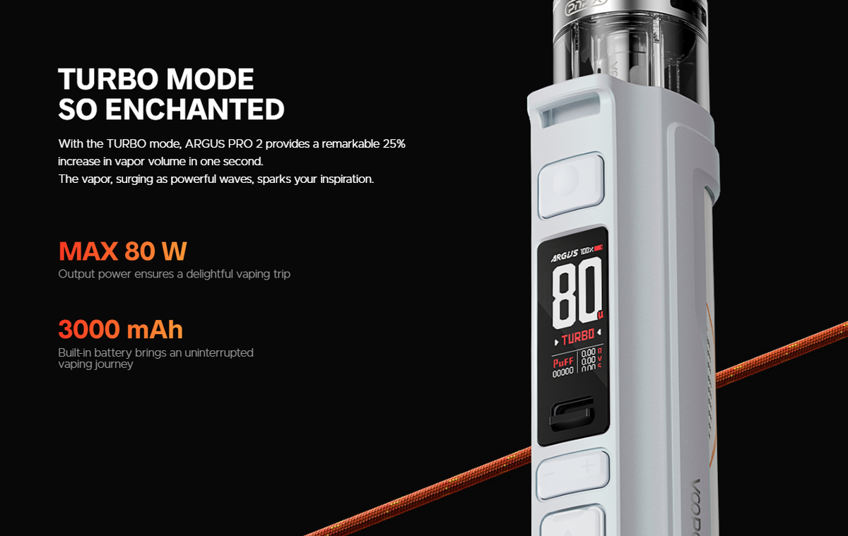 VOOPOO ARGUS Pro 2 – infografika režimu TURBO, výkonu až 80 W a integrované baterie o kapacitě 3000 mAh.